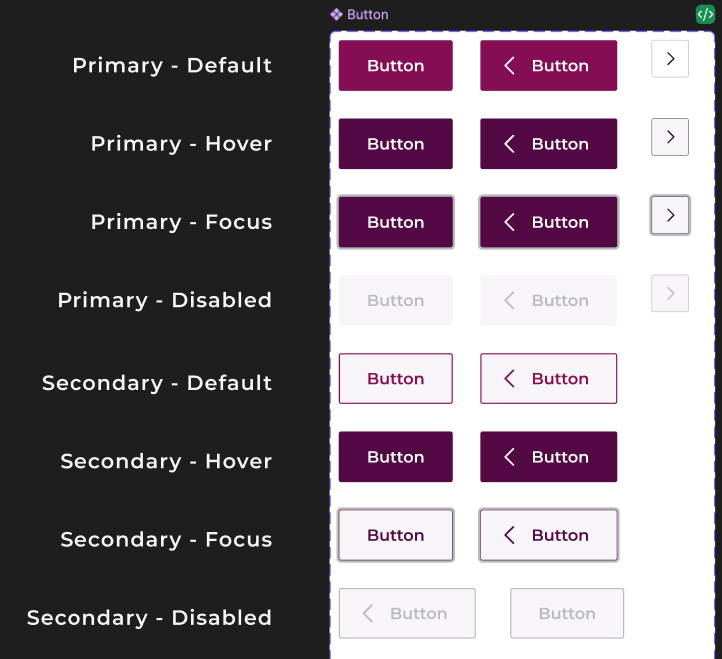 ADORN Design System